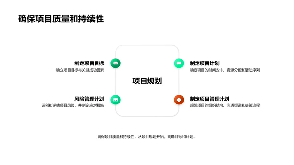 创新工程解答辩报告PPT模板