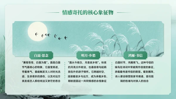 绿色系中国风白露节气介绍PPT模板