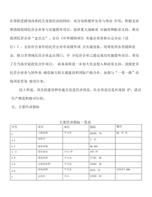 年产100吨卤制肉制品项目投资计划书60亩