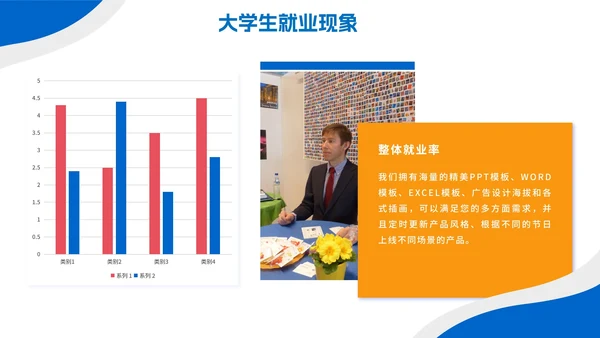 蓝色扁平简约大学生就业指南PPT模板