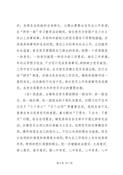 全镇开展“学党章、戴党徽、明职责、找差距”主题活动方案.docx