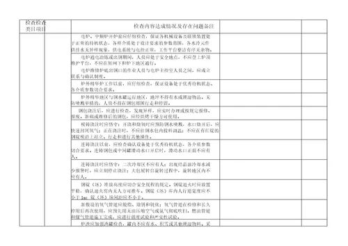 冶金炼钢厂现场安全检查表精讲