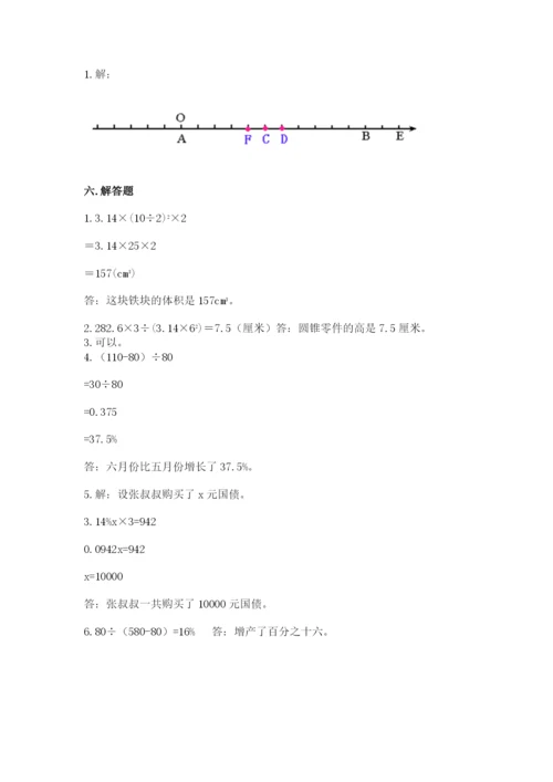 六年级下册数学期末测试卷【考点提分】.docx