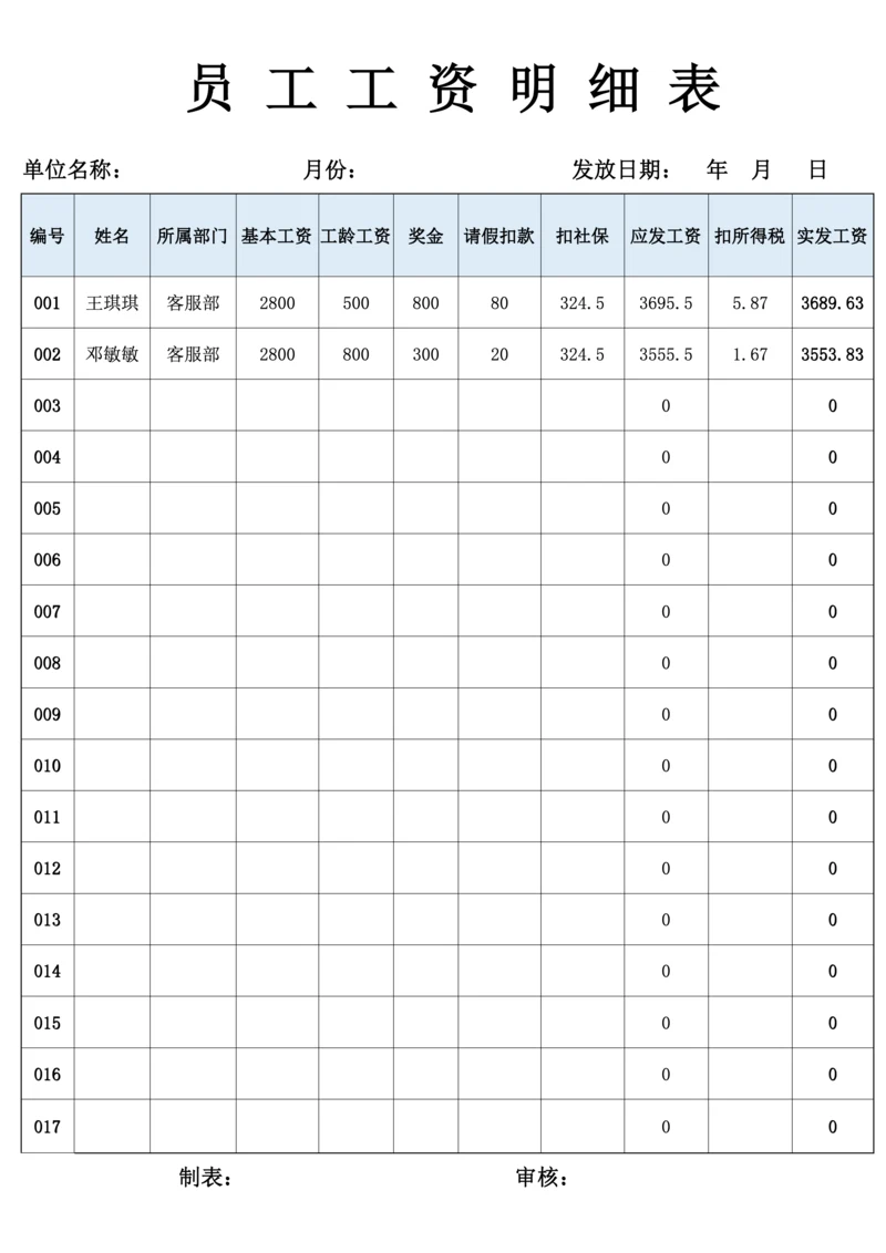 员工工资表登记表