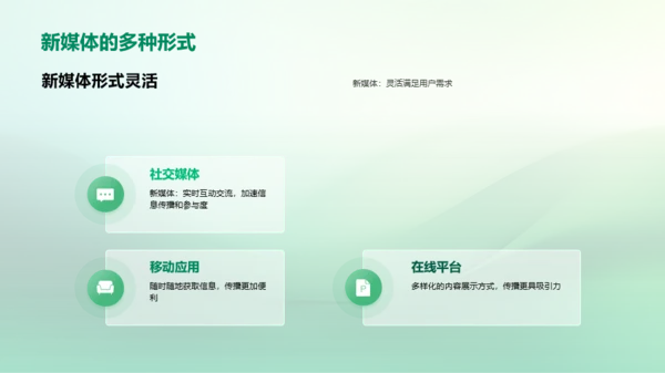 新媒体时代的信息传播