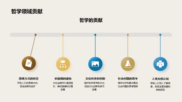 哲学解码：人性探秘