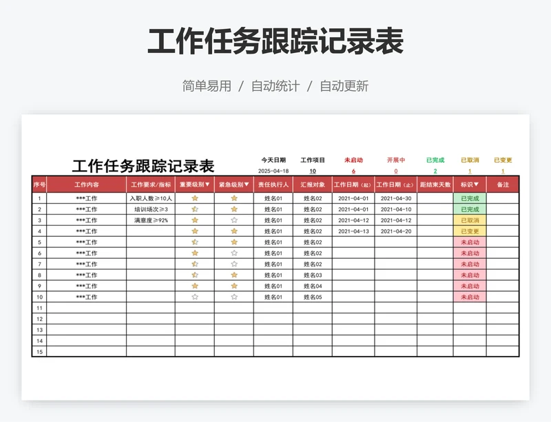 工作任务跟踪记录表