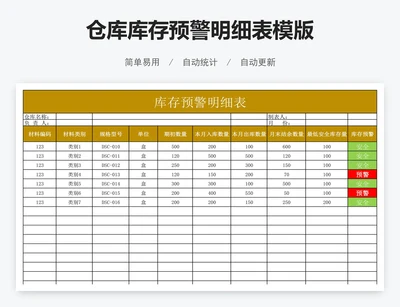 仓库库存预警明细表模版