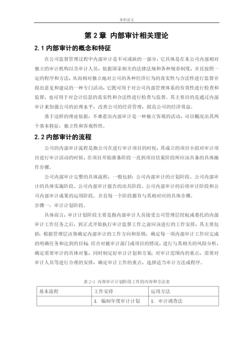 166020614-刘正康-【论文】瓦房店华阳有限公司内部审计问题研究.docx