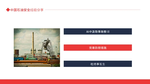 中国石油安全经验分享动态PPT模板