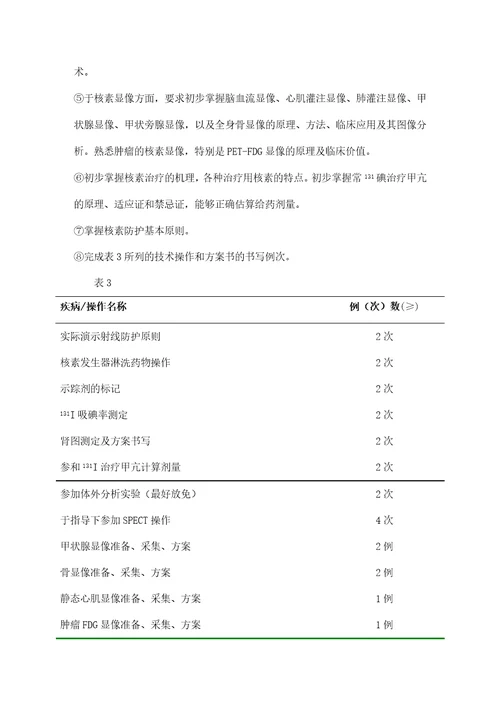 医疗质量及标准医学影像科医师培养标准苏州大学附属第一医院