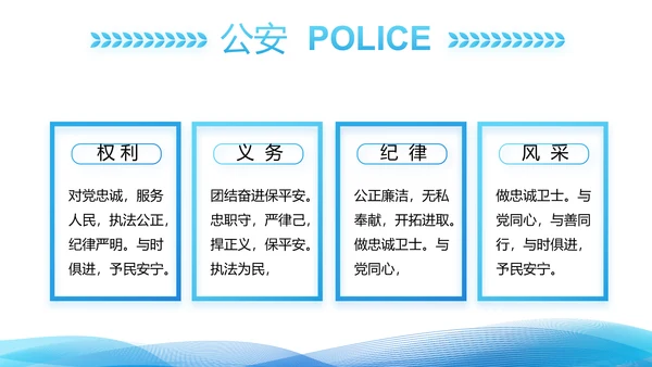 蓝色大气公安警察年终工作总结派出所演讲PPT