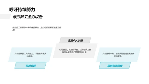 保险业务半年汇报PPT模板