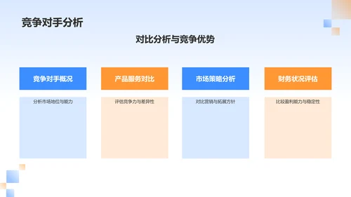 蓝色商务风公司介绍PPT模板