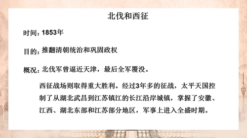 历史上的太平天国教学PPT课件模板