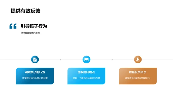 塑造行为 创造未来