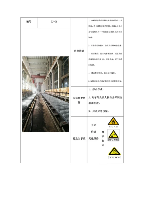 较大危险因素告知卡.docx