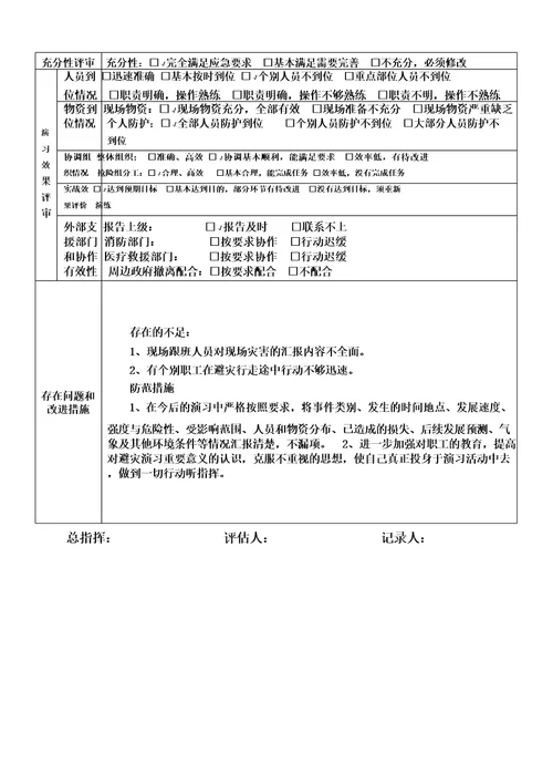 水灾应急预案演练记录及评价表