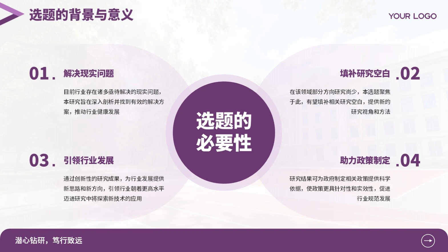 紫色学术风开题答辩PPT单页