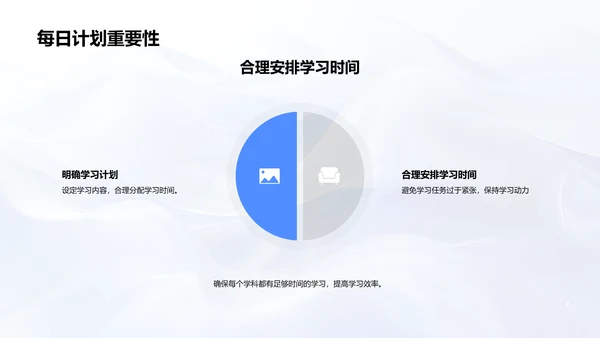 初三学习策略讲解PPT模板