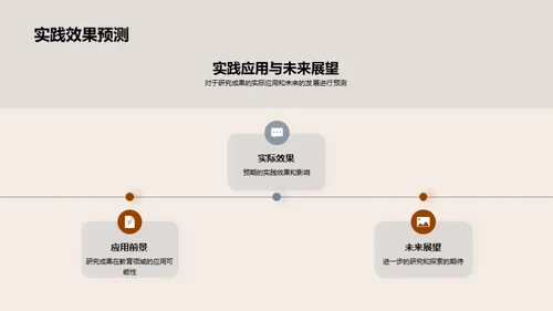 博士研究全解析