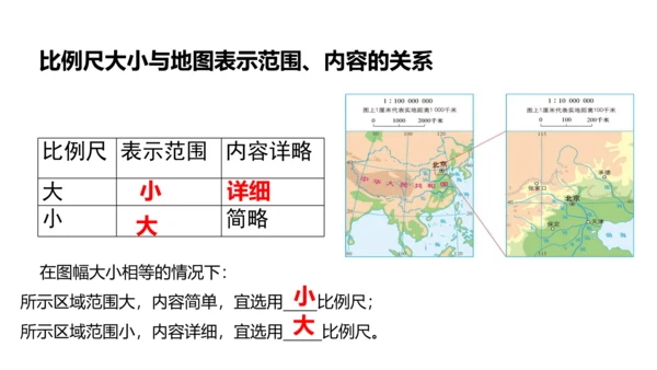 第一章 地球和地图（第3课时地图的阅读、地形图的判读）-2023-2024学年七年级地理上学期期中考