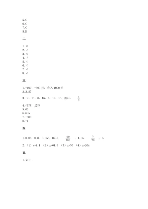 北师大版小升初数学模拟试卷及答案【典优】.docx