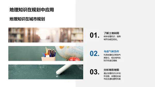 地理智慧与城市规划