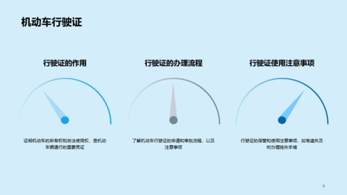 蓝色创意交通法律法规知识科普PPT模板