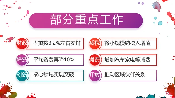 五四运动五四青年节活动动态PPT