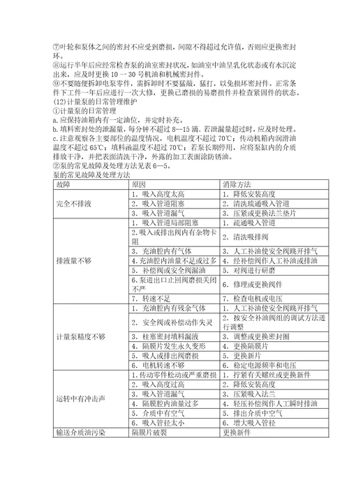 污水处理方法设备运营管理和维护