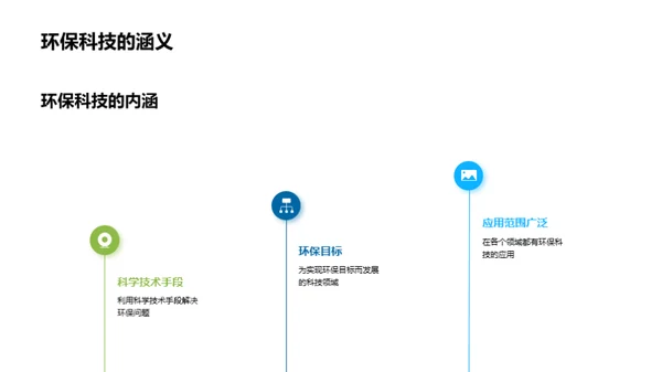 绿色科技引领未来