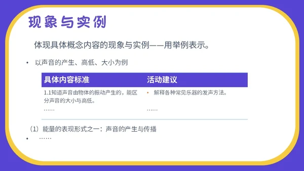 蓝色卡通插画小学生科学教育小学科学新课标解读PPT模板