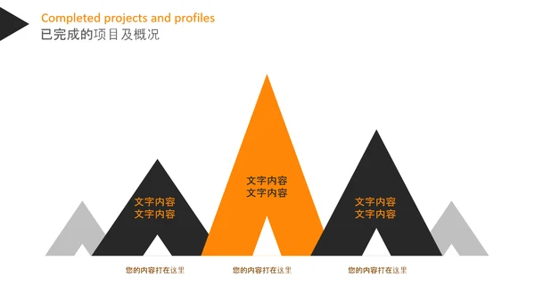 工作汇报述职报告年终总结PPT模板