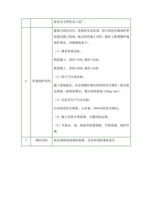 工程概况及项目管理目标.docx