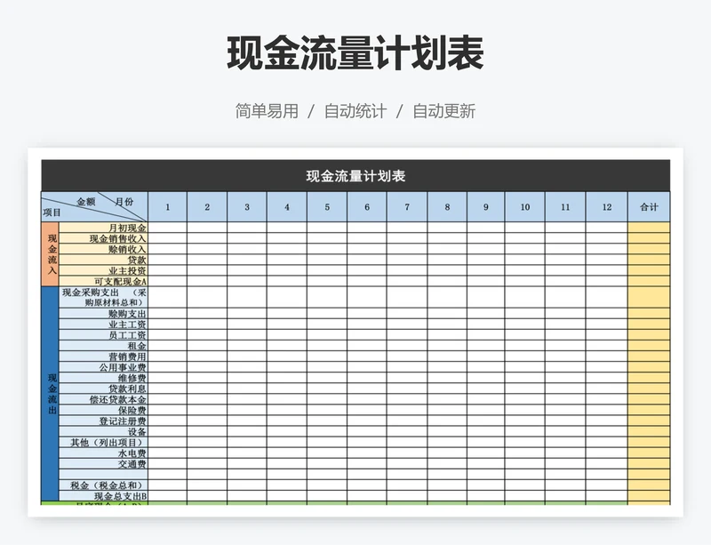 现金流量计划表