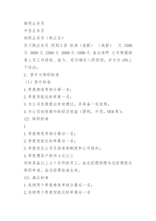 销售员薪资管理制度.docx