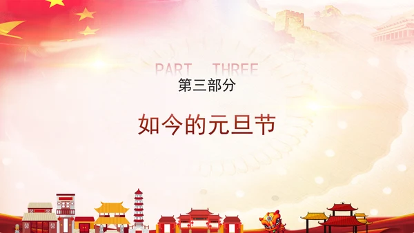 中国传统节日元旦的起源历史专题党课PPT