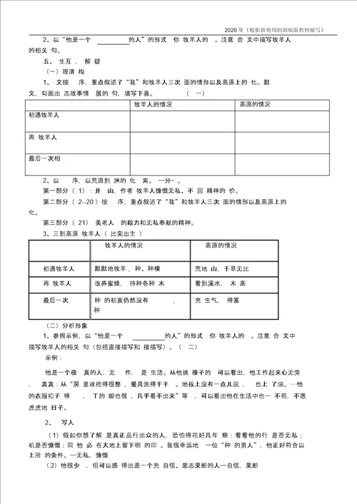 新教材部编版七年级语文上册植树的牧羊人教案设计