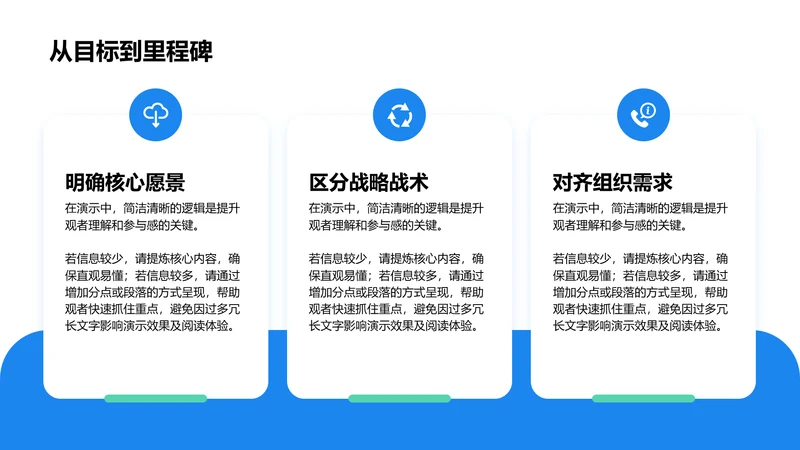 从目标到里程碑-项目目标PPT