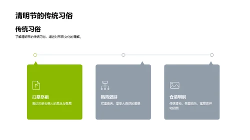 清明绿色营销解析