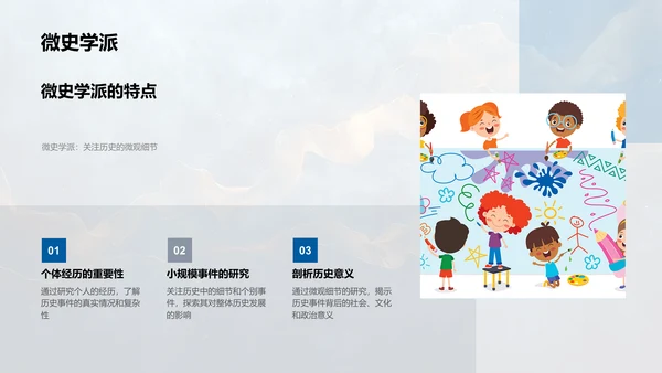 历史学基础讲座PPT模板