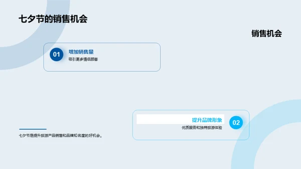 七夕旅游营销策略
