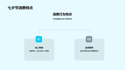 七夕新媒体营销解析