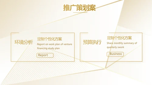 路演高端商业计划书商务动态PPT模板