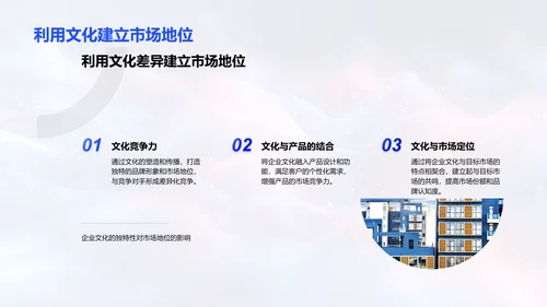 销售提升与文化驱动PPT模板