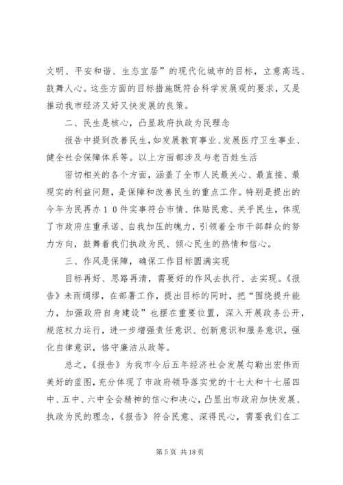在省人大会讨论《政府工作报告》时的发言_1.docx