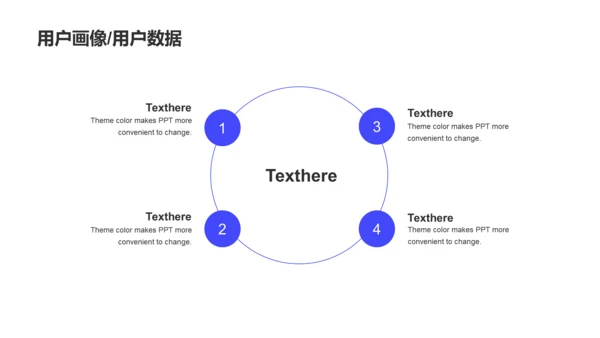 蓝色插画简约智能产品融资计划书