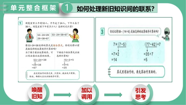 第五单元《混合运算》（课件）人教版二年级数学下册（共34张PPT）