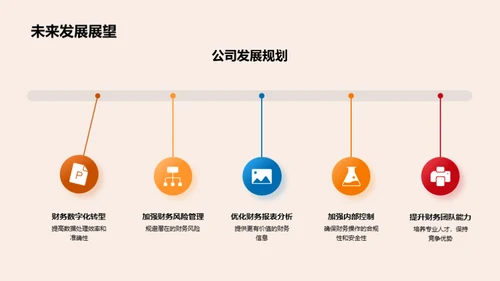 会计部门季度成果及展望